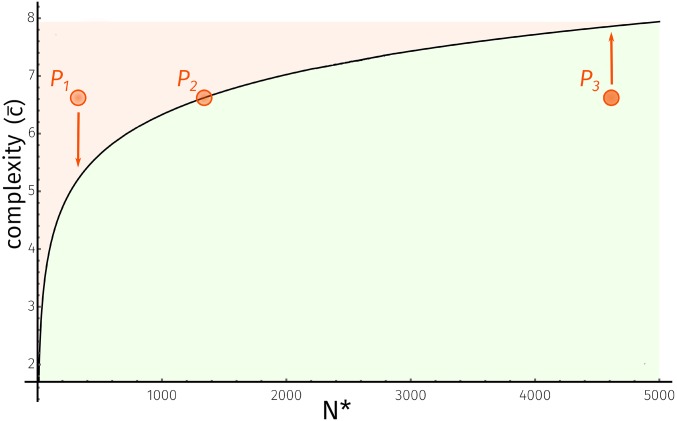 Fig. S4.