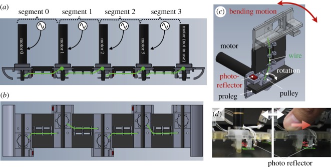 Figure 6.