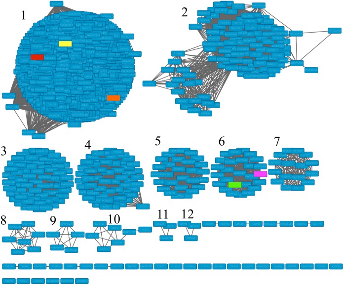 Fig 2