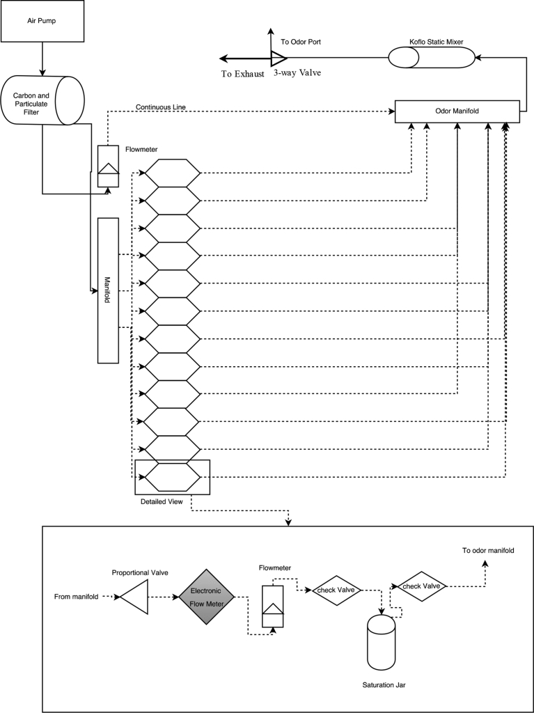 Fig. 1