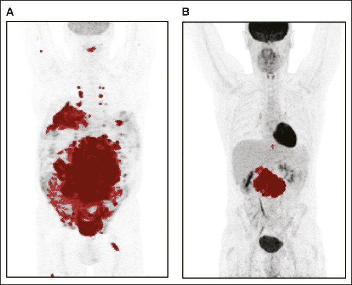 FIG 3.