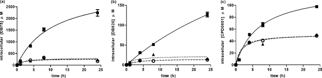 Fig. 8.