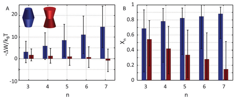 Fig. 9