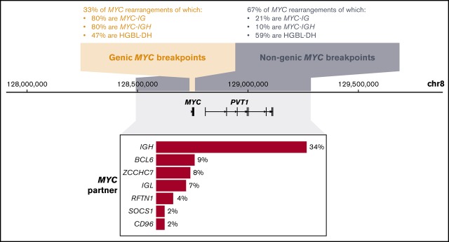 graphic file with name advances023572absf1.jpg