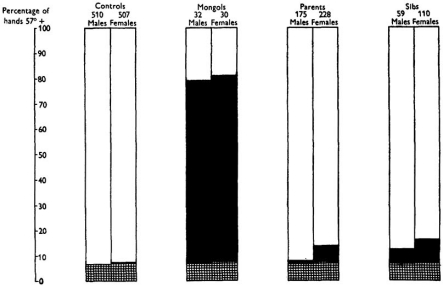 Fig. (1)