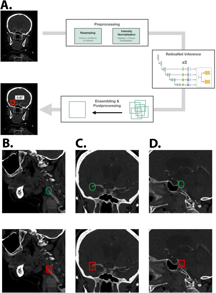 Fig. 2