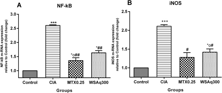 Fig. (11)