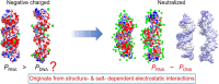 Graphical Abstract