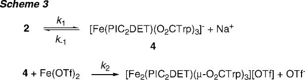 Scheme 3