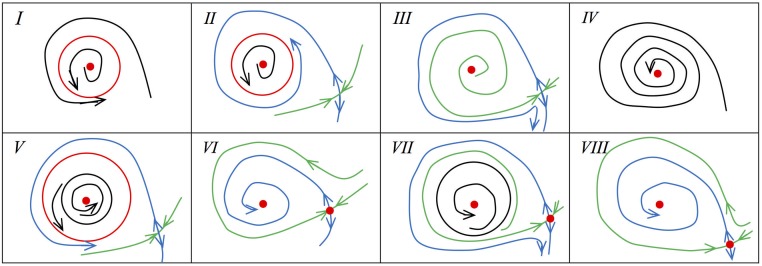 Fig 11