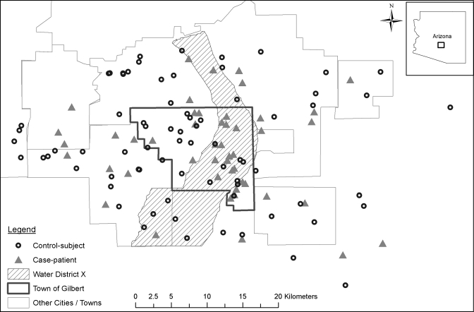 Figure 2.