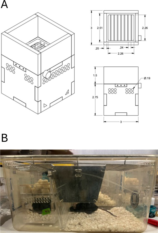 Figure 1.