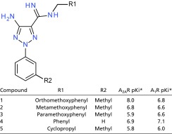 graphic file with name pnas.1621423114t02.jpg