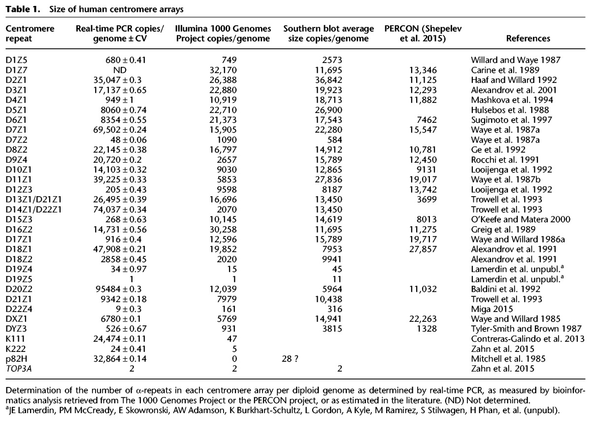 graphic file with name 2040tb01.jpg