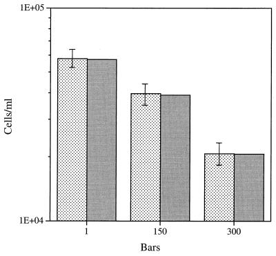 FIG. 9