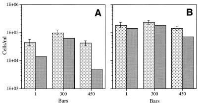 FIG. 6