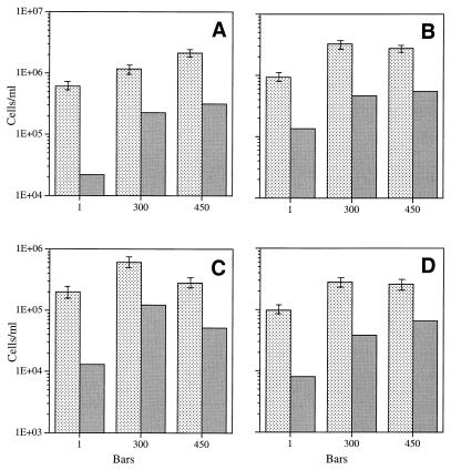 FIG. 4