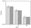 FIG. 9