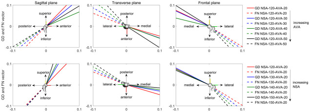 Fig 11