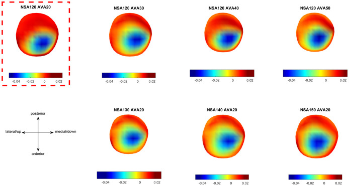 Fig 10