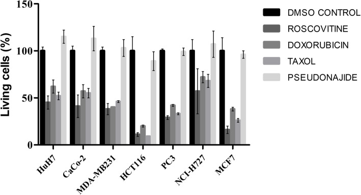 Fig. 10