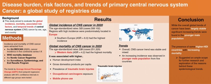 Graphical Abstract