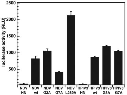 FIG. 9.