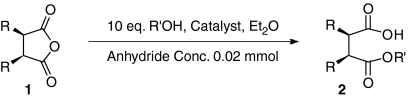 graphic file with name pnas.1004439107figX2.jpg