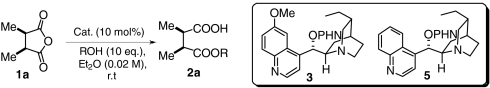 graphic file with name pnas.1004439107figX1.jpg