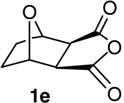 graphic file with name pnas.1004439107figX7.jpg