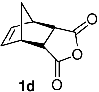 graphic file with name pnas.1004439107figX6.jpg