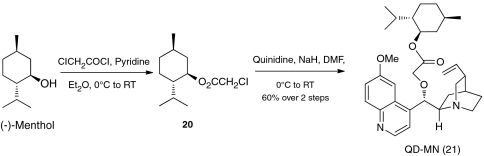 Scheme 4.