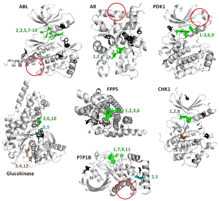 Figure 9