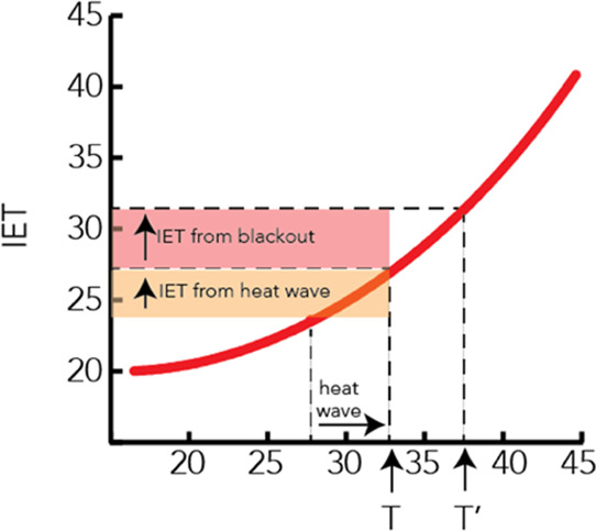 graphic file with name es2c09588_0006.jpg