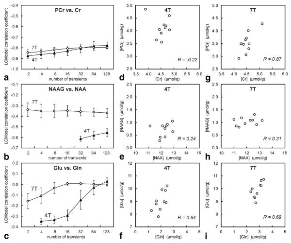 FIG. 10