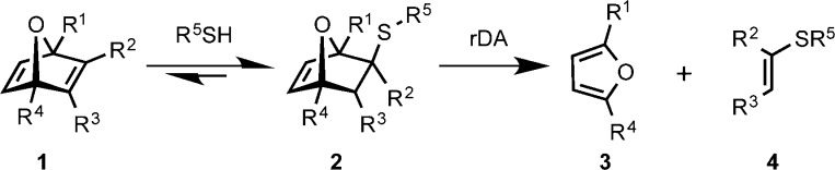 Scheme 1