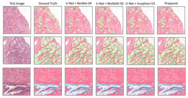 Figure 7