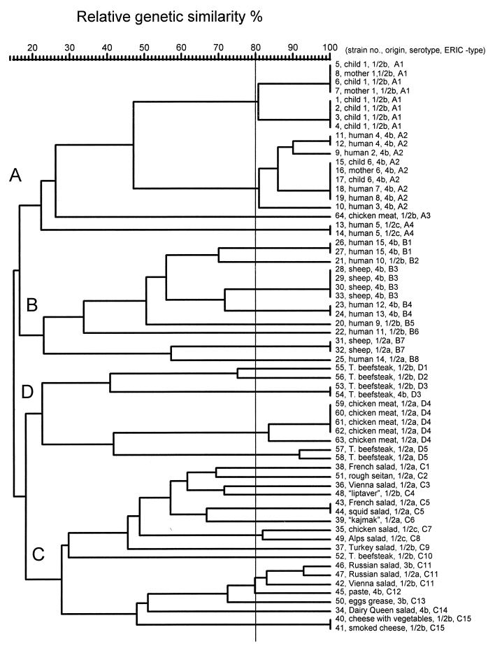 FIG. 4