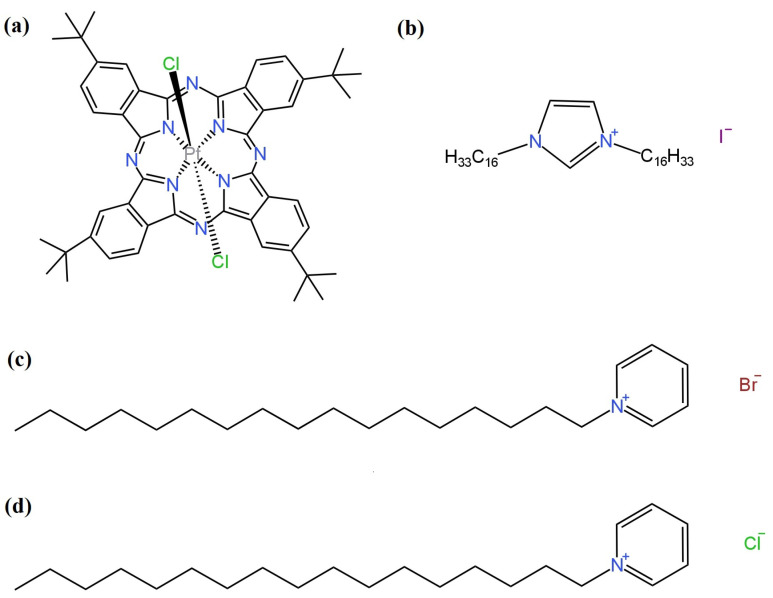 Figure 16