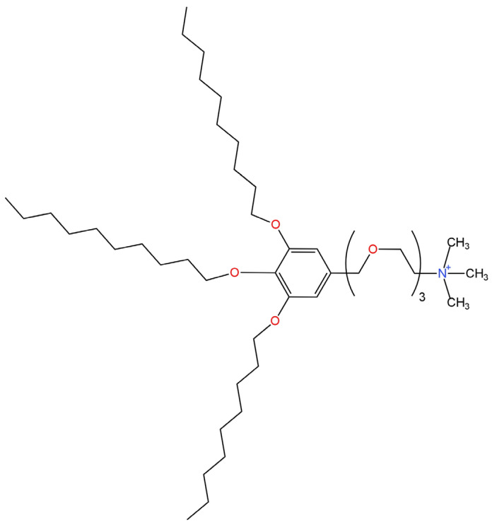 Figure 21