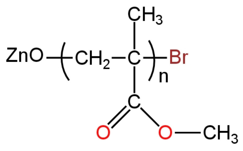 Figure 26