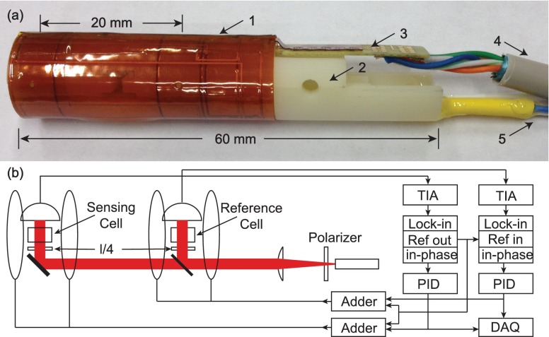 FIG. 1.