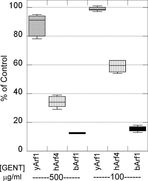 FIG. 8.