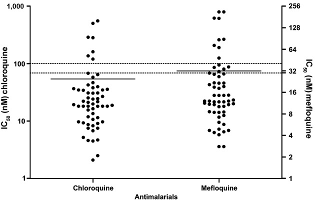 Fig. 4: