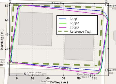 Figure 16.