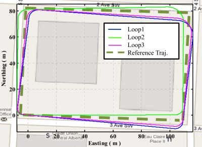 Figure 15.