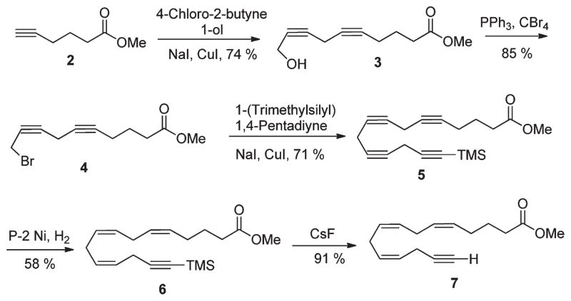 Scheme 2