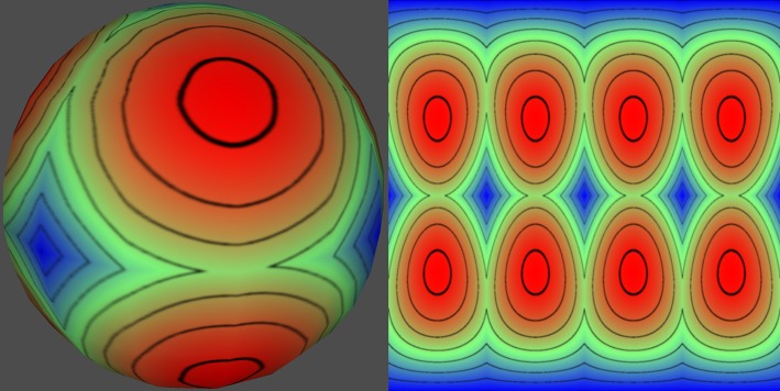 Figure 10.