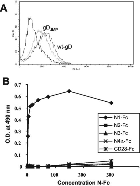 FIG. 6.