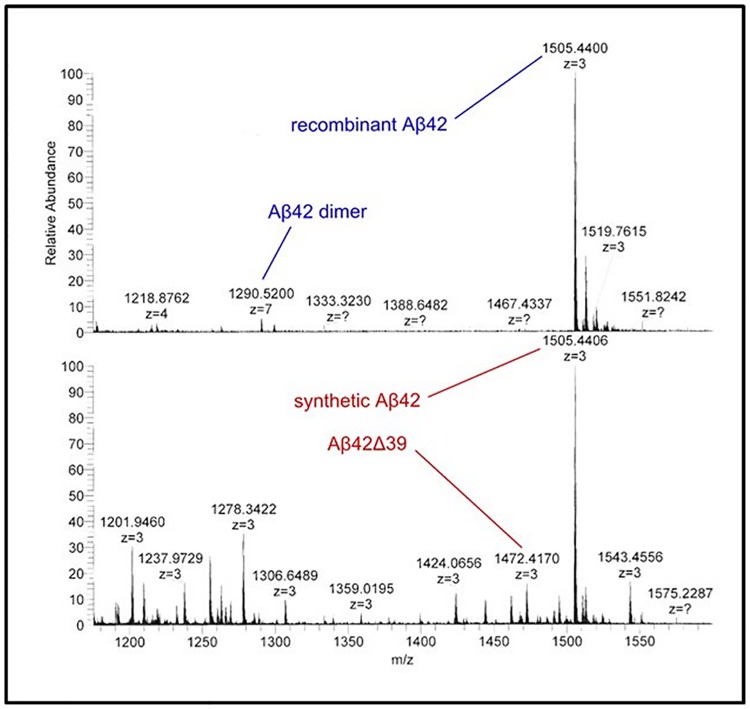 Fig 12